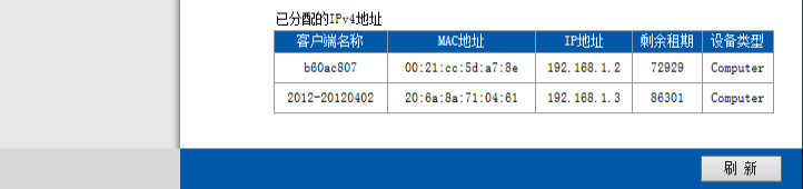 火虎云PCDN网络设置教程