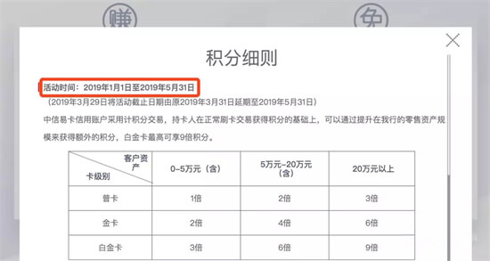 广发银行信用卡金卡权益的有关内容有哪些？内容