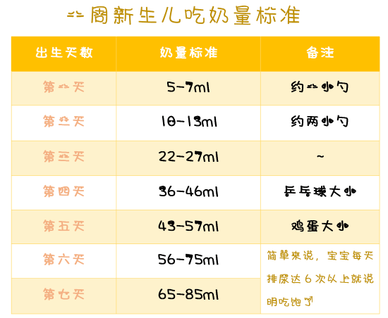 孩子体重偏轻就是营养不良？判断方法看这里