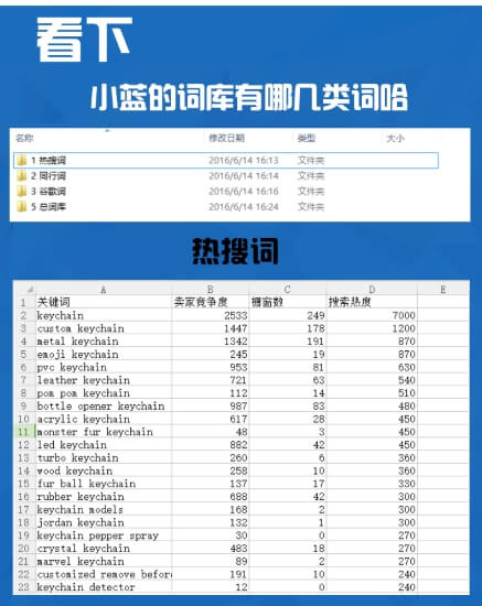 免费分享一款电脑版QQ机器人合适搭配关键词回复更佳