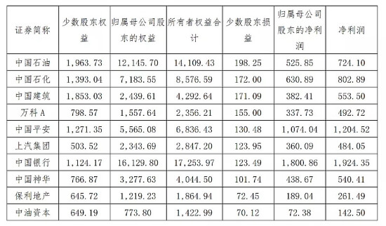 荃银高科控股股东变更为中种集团！先正达种业板块进一步捋顺