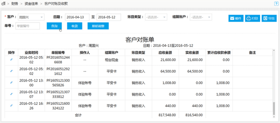 目前较靠谱的P2P理财平台有哪些？