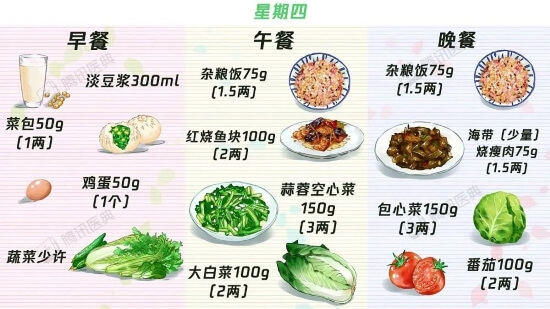 降血糖最有效的5种食物 第四种大有来头