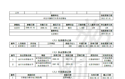 ​4月新规来了 都有哪些新规？