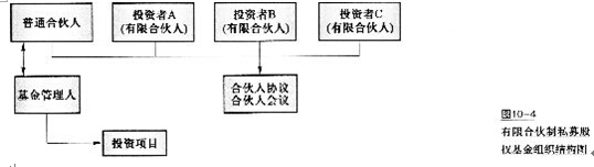 微信分付怎么开通？详尽说明看这里