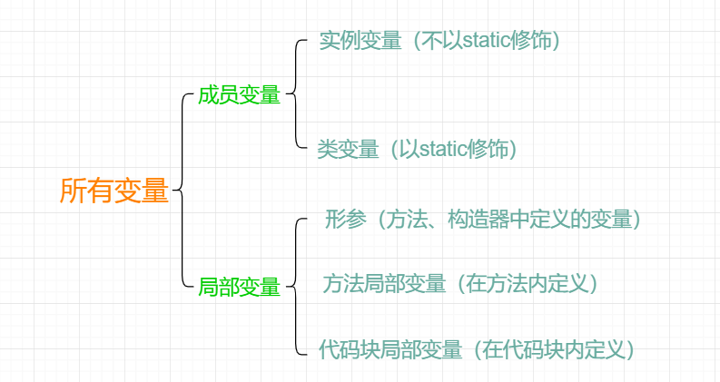 公务员考试丨判断推理10000题及答案NO.02