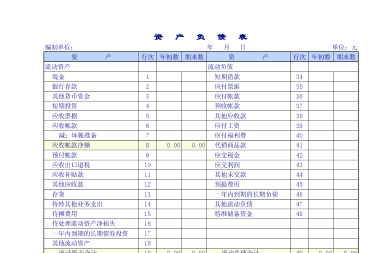 加班一周开发了报表系统，这个低代码免费IT报表神器太好用了