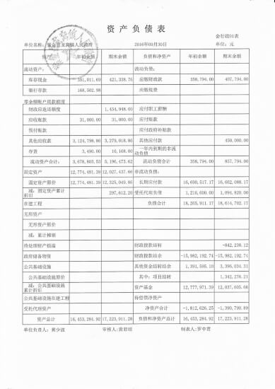 财务报表勾稽关系浅析