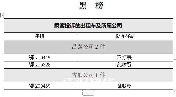 北京出租北京车牌报价多少？怎么租到京a牌照？