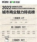 世界城市分级中国城市排名出炉！天津处于第四层级，位列世界77名