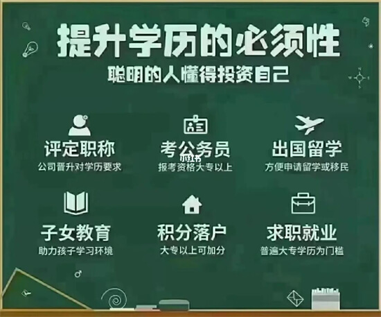 超半数受访者认为学历还是敲门砖 学历真的重要吗？