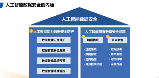 意大利宣布禁止使用ChatGPT 释放了什么信号？