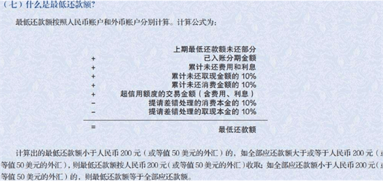 郑贷‖ 盘点，各家信用卡的还款宽限期