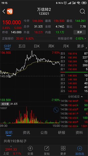 注册制对长期投资者是超级大利好，支持垃圾股生存的土地消失了