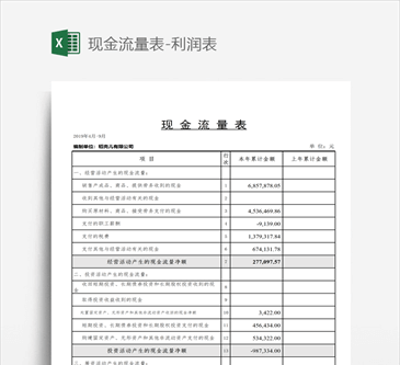 SYB创业计划书最后三张表的计算原理