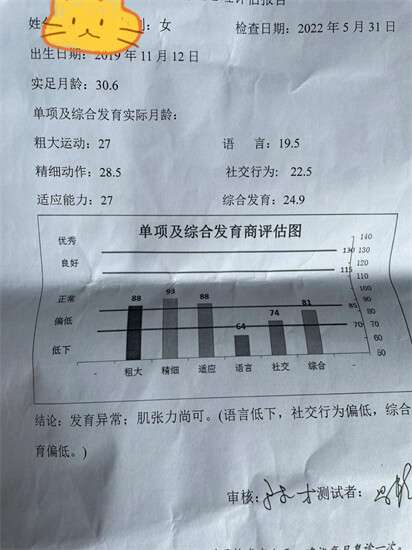 智力低下的孩子会有哪些不同表现？