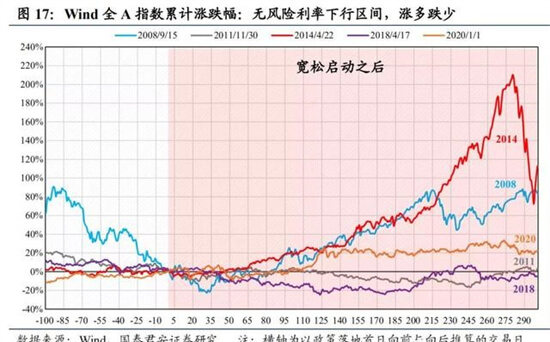 20年经验商品交易员：手把手教你计算每笔交易风险，不看要后悔