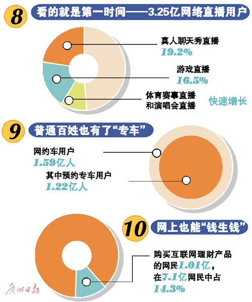 不仅成本低，而且能跑量，这样的素材还不赶快安排上？