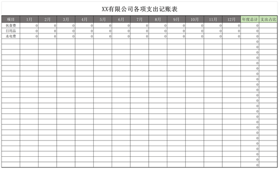 记账分享：越记越有钱