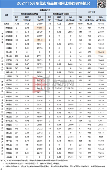 为什么有的人不买拆迁的安置房呢？