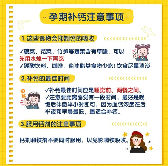 在临床上，随着孕周的增加，确实钙和铁的