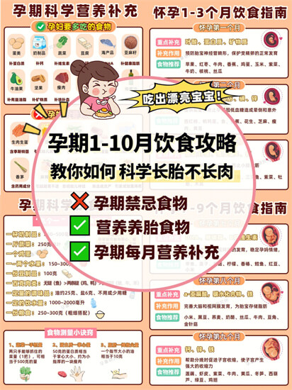 孕妇吃什么对胎儿好，孕妇一日三餐怎么吃？