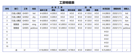 公司一直未提供工资明细怎么办？