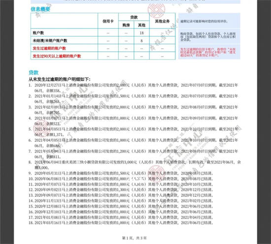 办理车贷需要查个人征信吗？