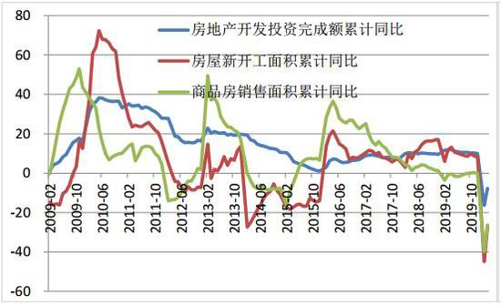 ​锂价暴跌“挖矿人”发财梦碎 锂价何时止跌？