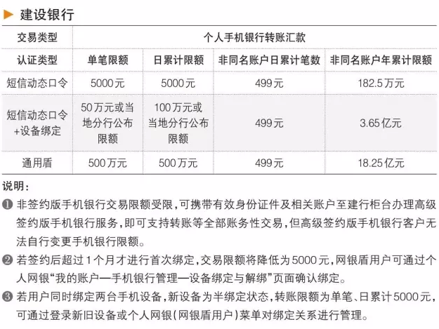 210万被银行经理私自转走后续曝光，银行：员工个人行为，和银行无关！你怎么看？