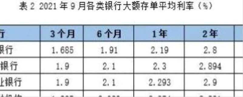 在湖南省住建厅将渤海银行“拉黑”的消息满天飞的时候，北京渤海银行