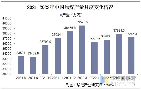 世界十大煤矿排名 十亿吨只排第六，第一储量23亿吨