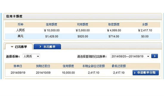 信用卡的最低还款额是什么意思以及最低还款额循环计息方式