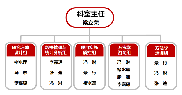 电脑知识：WIN10系统打开本地用户和组的方法简介