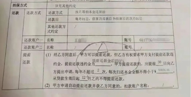 今天去银行申请提前还房贷，被告知要交违约金，不知道合理吗？