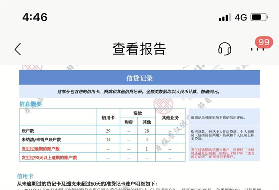 （原创）征信有负面信用卡逾期多久银行上报征信哪家银行最狠辣？