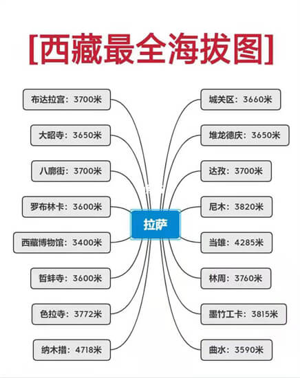 世界十大高原排行榜 青藏高原第七 第一在地球南端