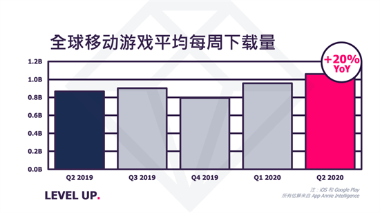 十大pc游戏排行榜 魔兽世界上榜 第一游戏人气高到爆