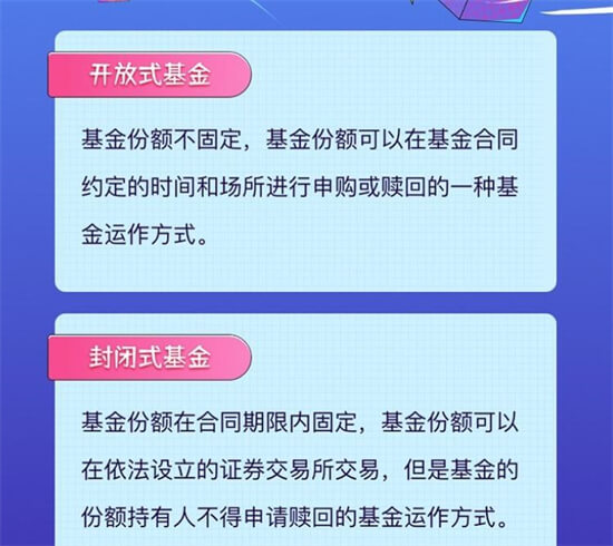 基金入门基础知识:封闭式基金手续费如何计算