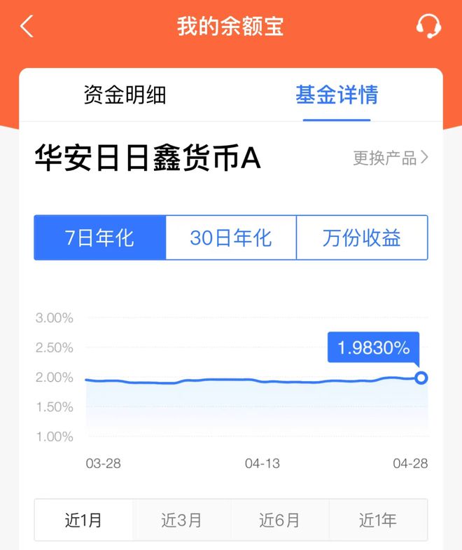 余额宝收益降低想换支付宝的其他理财产品，哪个比较靠谱？