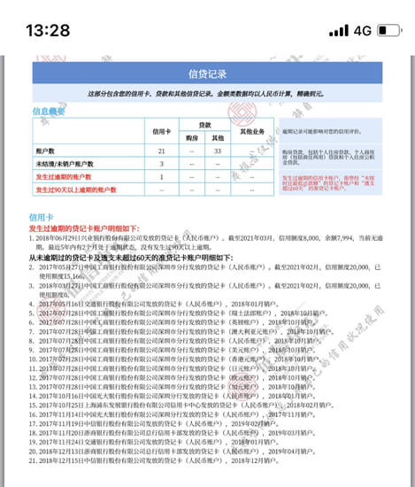 现在征信管理这么严吗？