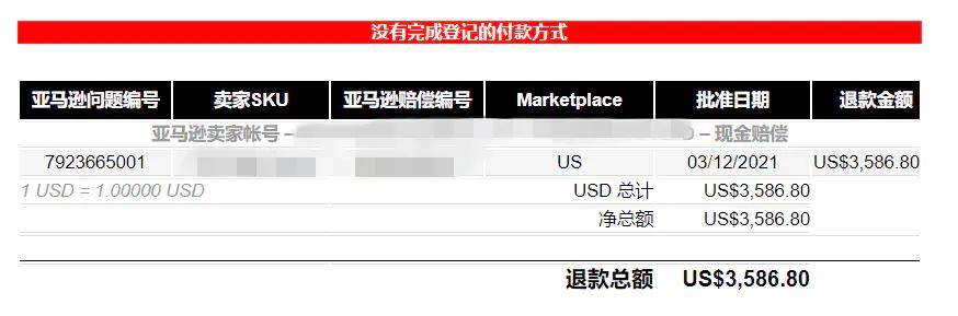 亚马逊通过一个数字“信用卡”让剁手党停不下来