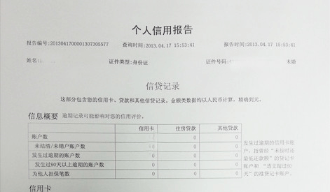 学习信用卡技术，掌握八点便可出师