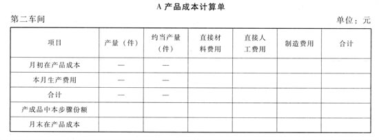 生产制造企业生产费用在完工产品与在产品之间分配方法