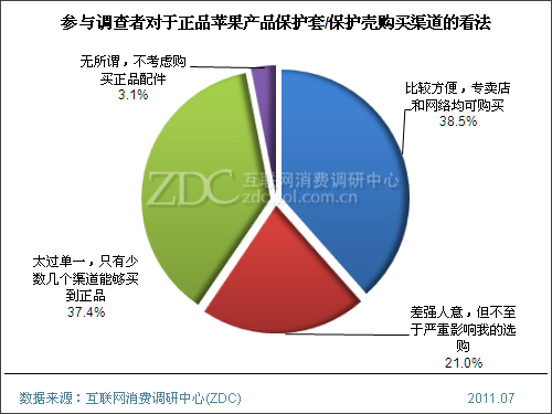 买手机在网上买好还是在实体店买好？