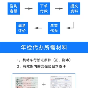 异地年审政策变了都不知 她的车竟白白花了1000多