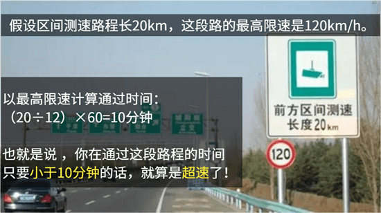 高速公路“区间测速”你了解吗？？？