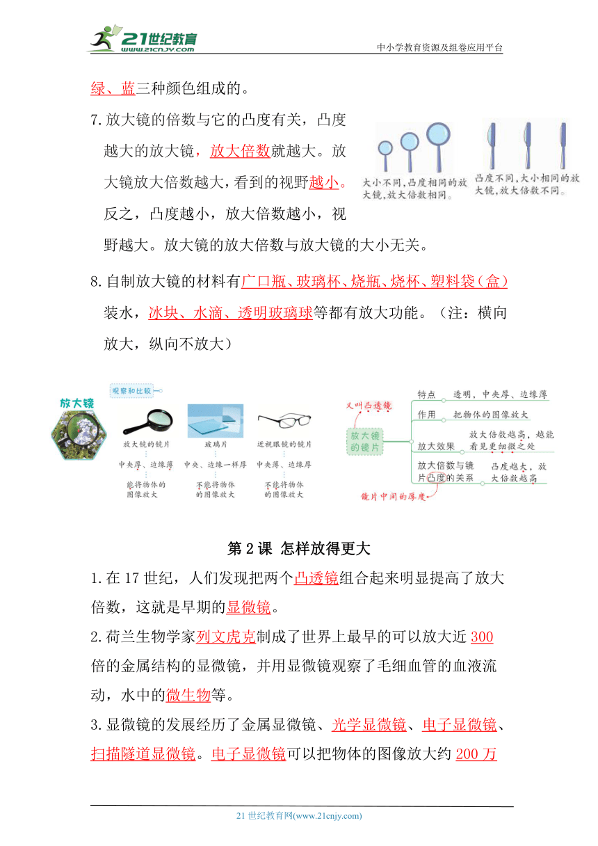 「轻松备考」教科版科学六年级上册单元知识点梳理