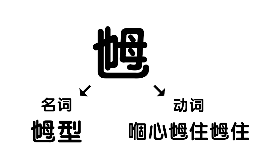 “毑乸”这两字怎么读？啥意思？很多人不认识，知道的人不多