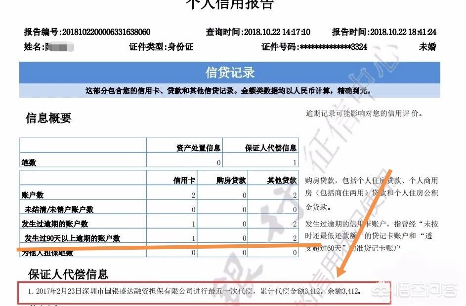 征信上显示的保险代偿记录是什么意思？